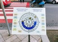 Stand in four languages - Georgian, Russian, Turkish and English explaining the astronomical clock in Batumi city - the capital of Royalty Free Stock Photo