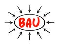 BAU - Business as Usual acronym, business concept background