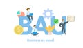 BAU, Business as usual. Concept with keywords, letters and icons. Flat illustration on white background. Isolated.