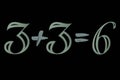 Addition of numbers in mathematics