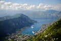 Bay of Kotor panorama