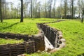 Bayernwald Trenches world war one flanders Belgium