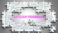 Bayesian Probability as a complex subject, related to various topics and ideas on a puzzle