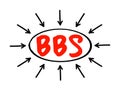 BBS - Bulletin Board System is a computer server running software that allows users to connect to the system using a terminal Royalty Free Stock Photo