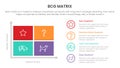 bcg growth share matrix infographic data template with chart and circle information points concept for slide presentation Royalty Free Stock Photo