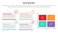 bcg growth share matrix infographic data template with rectangle box symmetric layout concept for slide presentation Royalty Free Stock Photo