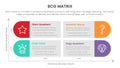 bcg growth share matrix infographic data template with round rectangle long box concept for slide presentation Royalty Free Stock Photo
