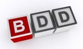 bdd Behavior Driven Development word block on white