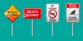 Beach close sign Royalty Free Stock Photo