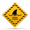 Beach Closed Sign Royalty Free Stock Photo