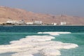 Beach of the Dead - Sea of Sodom