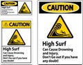 Beach Hazard Caution Sign, High Surf Can Cause Drowning And Injury. Don't Go Out If You Have Any Doubt