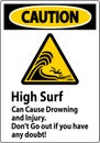Beach Hazard Caution Sign, High Surf Can Cause Drowning And Injury. Don't Go Out If You Have Any Doubt