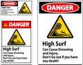 Beach Hazard Danger Sign, High Surf Can Cause Drowning And Injury. Don't Go Out If You Have Any Doubt