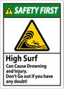 Beach Hazard Danger Sign, High Surf Can Cause Drowning And Injury. Don't Go Out If You Have Any Doubt