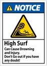 Beach Hazard Notice Sign, High Surf Can Cause Drowning And Injury. Don't Go Out If You Have Any Doubt