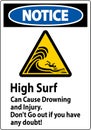 Beach Hazard Notice Sign, High Surf Can Cause Drowning And Injury. Don't Go Out If You Have Any Doubt