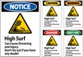 Beach Hazard Warning Sign, High Surf Can Cause Drowning And Injury. Don't Go Out If You Have Any Doubt Royalty Free Stock Photo