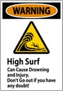 Beach Hazard Warning Sign, High Surf Can Cause Drowning And Injury. Don't Go Out If You Have Any Doubt Royalty Free Stock Photo