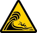 Beach Hazard Warning Sign, High Surf Can Cause Drowning And Injury. Don't Go Out If You Have Any Doubt