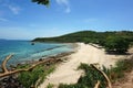 Beach on Koh LARN