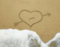 Beach love heart Royalty Free Stock Photo