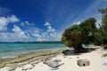 Beach in Managaha,Saipan