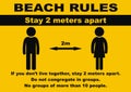 Beach rules, stay 2 meters apart, vector banner