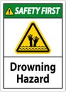 Beach Safety Sign Danger - Drowning Hazard