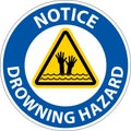 Beach Safety Sign Notice - Drowning Hazard