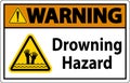 Beach Safety Sign Warning - Drowning Hazard Royalty Free Stock Photo