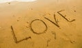 Beach sand writing. Romantic seaside photo background or card template.