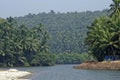 Beach view of Khavane at Konkan