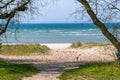 Beach At Wohlenberger Wiek