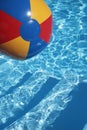 Beachball in a beautiful blue swimming pool