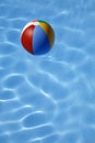 Beachball in Water