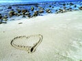 Beaches, west coast of norway