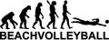 Beachvolleyball Evolution Royalty Free Stock Photo