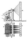Beam Warping Machine, vintage illustration