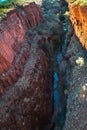 Beano Gorge, Karijini National Park