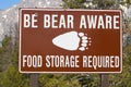 Bear aware sign Royalty Free Stock Photo