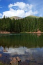 Bear Lake in Colorado Royalty Free Stock Photo