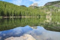 Bear Lake, Colorado Royalty Free Stock Photo