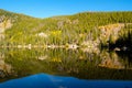 Bear Lake, Rocky Mountains, Colorado, USA. Royalty Free Stock Photo