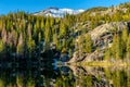 Bear Lake, Rocky Mountains, Colorado, USA. Royalty Free Stock Photo