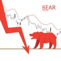 Bear market. Bear and red arrow. The chart and the indicator show a downward trend. Stock market vector.