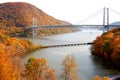 Bear mountain bridge