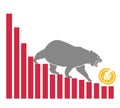 Bear moves Bitcoin down on graph, negative cryptocurrency market, white background