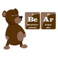 Science themed periodic elements spelling out bear vector illustration graphic design