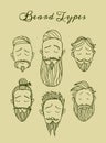 Beard styles illustration